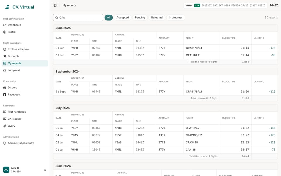 My reports as a pilot logbook: monthly pages with block times and landing rates