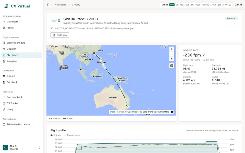 A flight report for CPA110 Sydney to Hong Kong: the flown path, landing rate and fuel